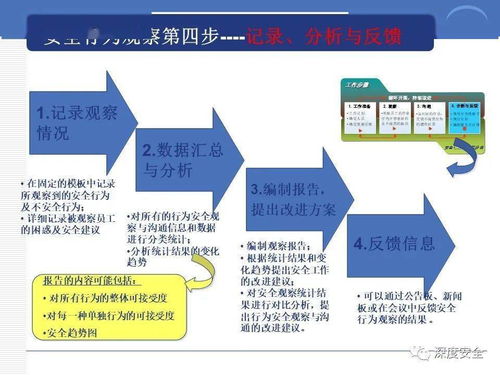 筑安全之基，行全球之道——跨國公司安全管理文化實踐與啟示